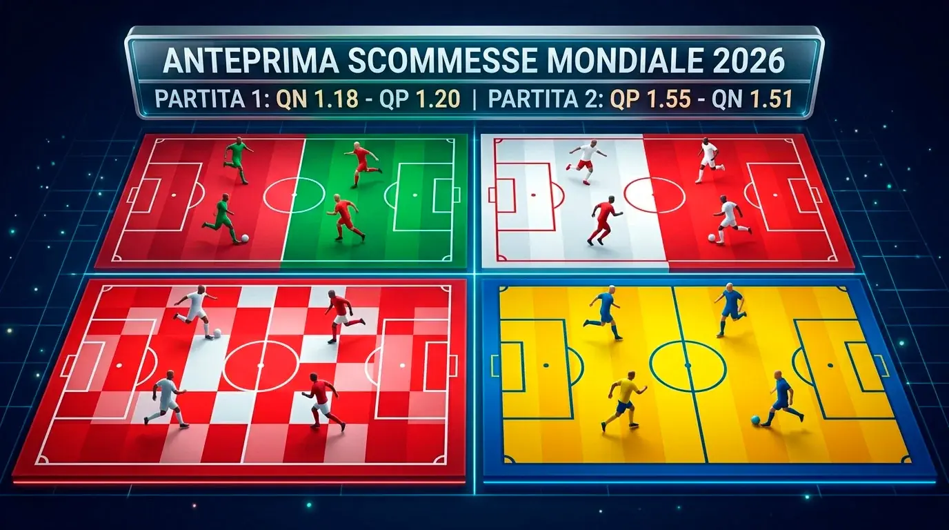 Le quattro partite del Mondiale 2026 in programma il 23 giugno